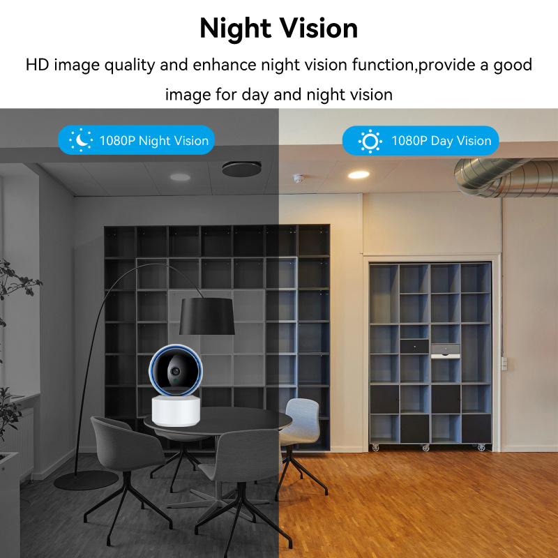 Kamera IP Tuya 5MP WiFi, Niani – Eufy Camera E220 recenzja i cena
